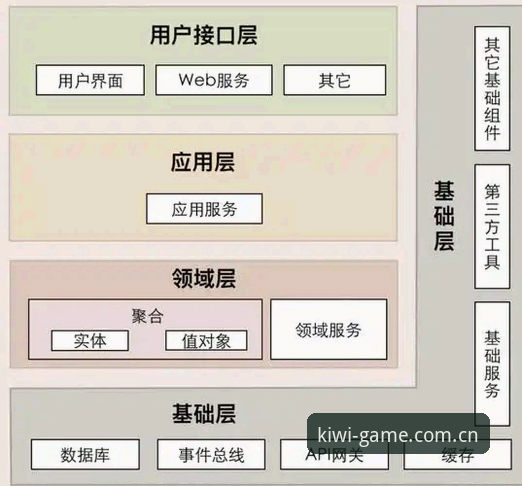 奇异果体育投注功能全面解析：从底层设计到用户体验的深度剖析